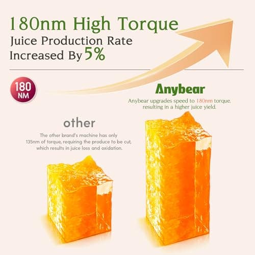 Anybear Cold Press Juicer, 200W Masticating Slow Juicer 4.3" Large Feed Chute Fit Whole Fruits Vegetables | Upgraded Auger | Tritan Material | BPA Free | Juice Recipes (Black) 6