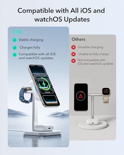 ESR for MagSafe Charger Stand, 3 in 1 Charging Station with CryoBoost, Phone-Cooling Wireless Charging, 15W MagSafe Stand, for iPhone 17/16/15/14/13/12, AirPods, Apple Watch, White 6