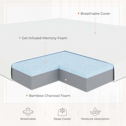 Sweetnight 4 Inch Queen Memory Foam Mattress Topper with Non-Slip Design 5