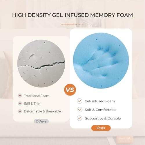 Sweetnight 4 Inch Queen Memory Foam Mattress Topper with Non-Slip Design 6