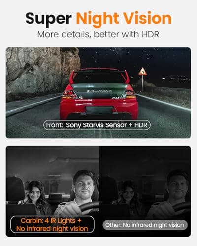 FitDVR 4K 3 Channel Dash Cam, 2160P+1080P+1080P Front and Rear Inside Car Camera with 64GB Card, WiFi Built-in GPS, 3“ IPS Screen, IR Night Vision, G Sensor, WDR(F3) 6