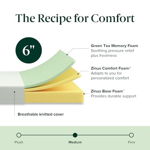 Zinus 6 Inch Queen Green Tea Memory Foam Mattress [New Version], Fiberglass Free, Medium Firm Feel, Zoned Pressure Relief, Certified Safe Foams & Fabric, Mattress in A Box 6