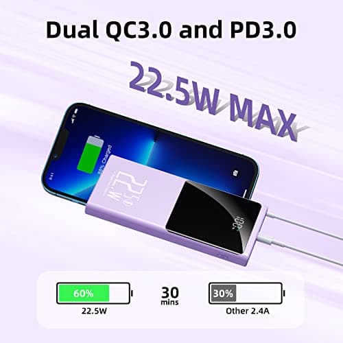 JONKUU Portable Charger 10000mAh, Power Bank 22.5W Fast Charge, Slim Battery Backup with USB C in/Out, LCD Display External Battery Pack for iPhone 16 15 14 13 12, Samsung, Google, Android etc 2