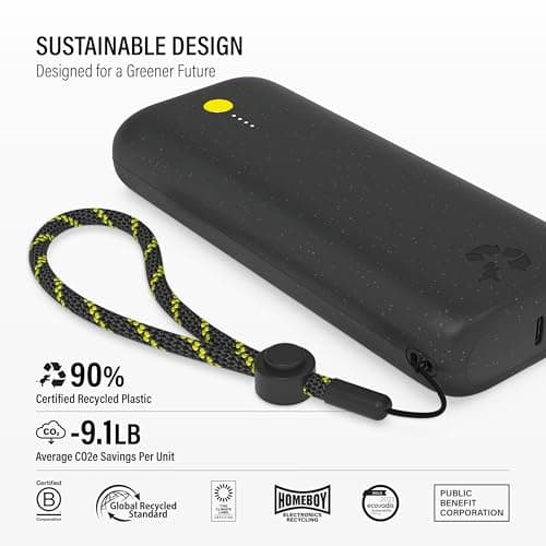 Nimble Champ Pro Portable Charger, 20,000mAh Power Bank with Cable, 65W Dual USB-C Fast Charging Battery Pack, Travel Essential Phone Power Bank for iPhone 17/16/15/14 Galaxy MacBook iPad Airpod Pixel 8