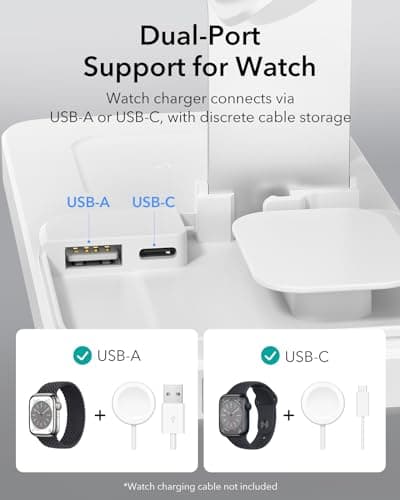 ESR 65W 4-in-1 GaN Wireless Charging Station(5-in-1 Stand), Designed for MagSafe Charger Stand, Magnetic Wireless Charger for iPhone 17/16/15/14/13, AirPods Pro/3/2, and USB A/C Devices, White 8