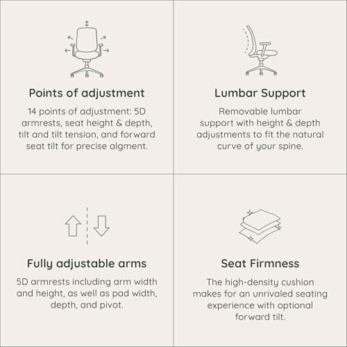 Branch Ergonomic Chair Pro - Mesh Office Chair with 14 Points of Adjustment - Height, Depth & Tilt Adjustable - 5D Armrests - Forward Tilt, Smooth Recline, and Lumbar Support - Shore 6