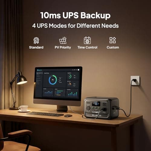 BLUETTI Elite 30 V2 Portable Power Station 600W (Power Lifting 1500W), 288Wh LiFePO4 Battery with 10ms UPS, Emergency Backup Power for Home Blackout/Winter Storm, Solar Generator for Camping/Road Trip 7