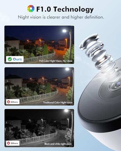 3MP 2K Window Security Camera, 5G & 2.4GHz WiFi Indoor Camera for Home Security with Starlight Color Night Vision, 24/7 Recording, Motion Detection, Easy & Quick Window Mount for Outdoor Monitoring 5