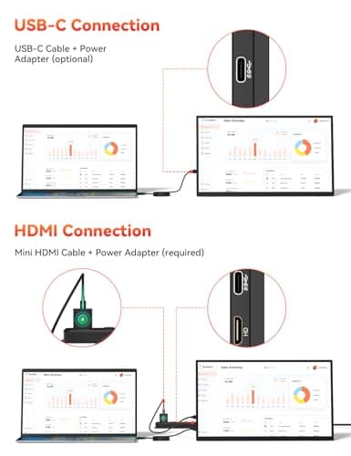 HotYeah Portable Monitor, 15.6-in 1080P FHD Laptop Monitor USB-C HDMI External Computer Display HDR FreeSync IPS w/Kickstand & Speaker, 2nd Screen for Laptop PC Mac Phone Tablet Switch PS5 Xbox 4