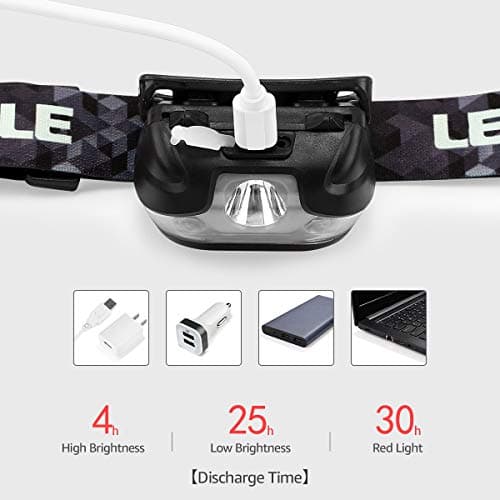 Lepro LED Headlamp Rechargeable - Super Bright Head Lamp with 5 Modes for Camping & Hiking Gear Essentials, IPX4 Waterproof Headlight Flashlight with Red Light, USB Cable Included 5
