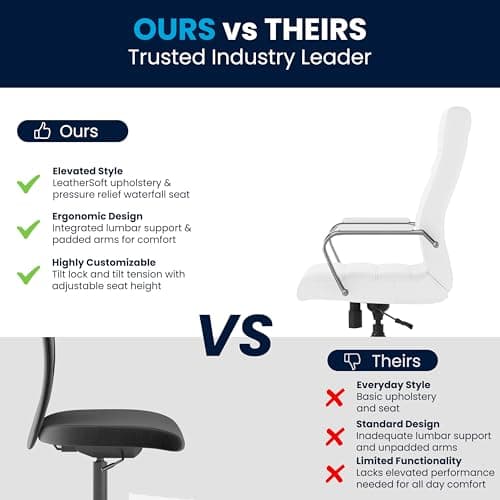 Flash Furniture Whitney High-Back Swivel LeatherSoft Desk Chair with Padded Seat and Armrests, Adjustable Height Padded Office Chair, White/Chrome 6