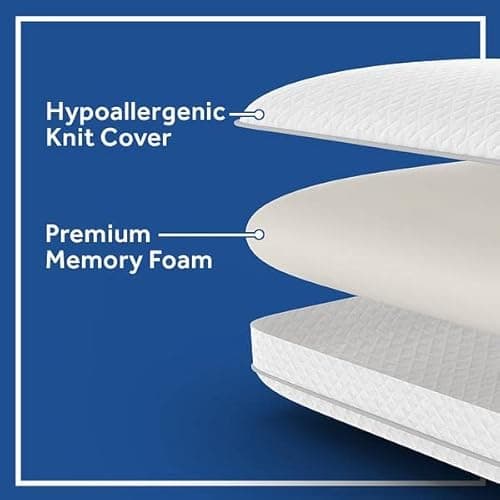 Sealy Essentials Premium Memory Foam Bed Pillow for Pressure Relief, Adaptive Design for Head and Neck Support with Washable Removable Cover, 1 Pack, White 7