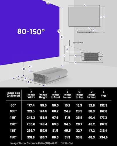 AWOL VISION LTV-3000 Pro 4K UHD Ultra Short Throw Triple Laser Projector with Dolby Vision & Atmos, Active 3D, 150", HDR10+, UST Laser TV Projector (LTV-3000-DE) 6