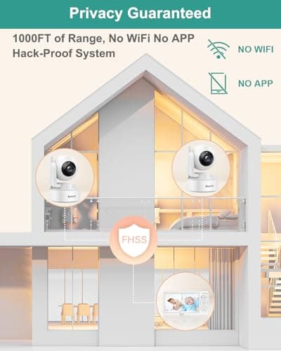 Blemil 6" Baby Monitor with 2 Cameras 4000mAh Battery Upgrade Split Screen Video Baby Monitor No WiFi Remote Pan-Tilt-Zoom Auto-Night Vision 150 Languages ECO Mode 2-Way Talk 1000FT (Ideal Condition) 8