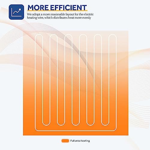 Sealy Electric Blanket Full Size, Soft Sherpa Heated Blanket Single Control with 10 Heating Levels & 1 to 12 Hours Auto-Off Settings Over-Heated Protection 80"x84" Machine Washable, Dark Grey 9