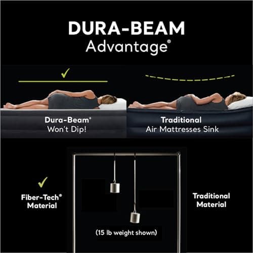 Intex Air Mattress, 64123ED Dura-Beam Plus Pillow Rest Fiber-Tech – Queen Size – Built-in Electric Pump – 16.5in Bed Height – 600lb Weight Capacity 6