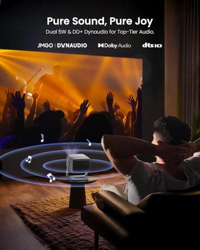 JMGO N1 Portable Projector 1080P FHD, 4K Supported, 150" MALC™ Triple Laser 3D Movie Projector for Home Theater Outdoor, Gimbal Auto Image Correction, 800 Lumens, 2x5W Dynaudio Speakers, Android TV 11 6