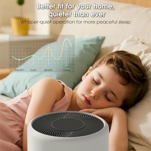 Core 300 Replacement Filter for LEVOIT Core 300S and Core 300-P Air Purifier, 3-in-1 H13 True HEPA Filter Replacement, Compared to Part # Core 300-RF, 2 Pack, White, By Improvedhand 12