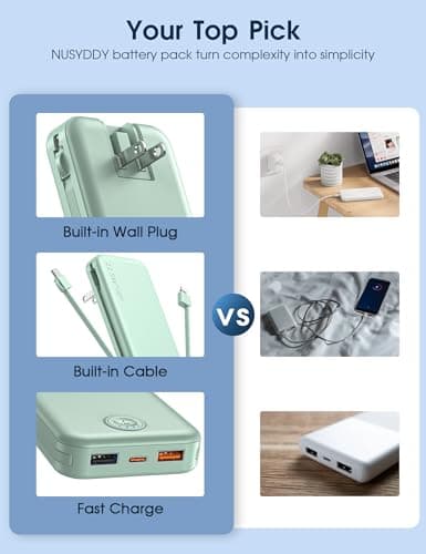 Nusyddy Portable Charger, 12000mAh 22.5W Fast Charging Power Bank with Built-in Cables & Wall Plug, Travel Essentials External Battery Pack, USB C Battery Phone Charger for iPhone, iPad, Samsung Green 2