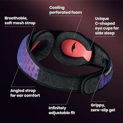 Manta Pro Sleep Mask - 100% Light Blocking Sleep Mask for Side Sleepers, Breathable and Comfortable, Spacious & Zero Pressure for Long Lashes, Perfect for Sleep/Travel/Nap/Shift Work 7
