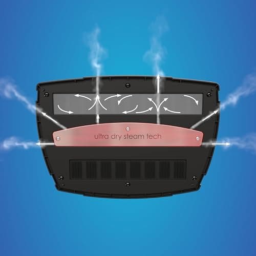 Euroflex Vapour Plus Steam Mop 18-Piece Set with Precision Floor Care Kit; Consumer Reports Recommended; 295°F & 50 PSI; Kills 99.9% Bacteria & Viruses incl. Influenza (H1N1); 5 Year Warranty 5