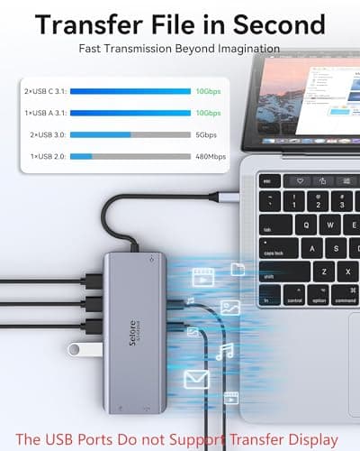 Selore USB C Docking Station Dual Monitor,Laptop Docking Station,14 in 1 Docking Station 3 Monitors with 2 HDMI,VGA,10G USB A/C,100W PD,6 USB A/C Ports,USB C Hub Multiport Adapter for Windows Laptops 6