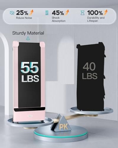 UMAY Fitness 512 Walking Pad, Under Desk Treadmill for Home and Office, Portable Walking Treadmill, Ultra Quiet 2.5 HP Brushless, 16.5x45.7” Wide Running Belt, 300LBS Capacity 6