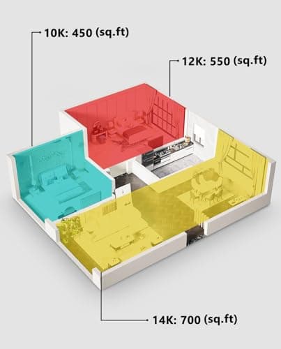Hykolity 10,000 BTU WiFi Enabled Portable Air Conditioner with 2-Speed Fan & Dehumidifier, 4-in-1 Window Kit Smart AC Unit with 24H Timer for Living Room, Bedroom, Home, Up to 450 Sq.Ft 5