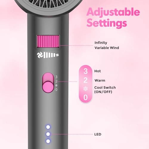 SIYOO Professional Hair Dryer, Ionic Blow Dryer with Diffuser and Nozzle, 1600 Watt Negative Ions Salon Lightweight Hairdryer Pink 6