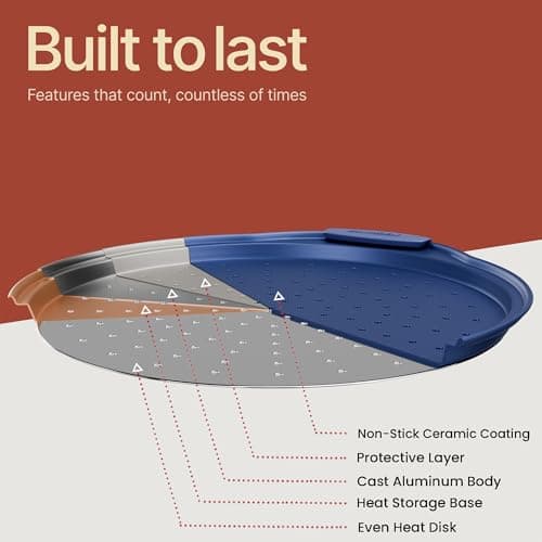 Bakken Pizza Baking Pan - Round Perforated Carbon Steel Pan with Non-Stick Marble Coating, Oversized Silicone Handle, Dishwasher Safe, High-Temperature Resistant, Durable & Easy Cleanup Blue, 1 Pack 8