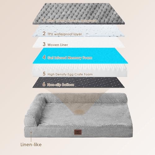 EHEYCIGA Orthopedic Dog Bed Medium Size Dogs, Memory Foam Dog Bed with Washable Removable Cover, Waterproof Pet Sofa Couch for Crate with Nonskid Bottom, 30x20x6, Grey 5