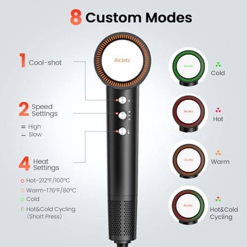 Hair Dryer, 160,000 RPM High-Speed Ionic Blow Dryer for Fast Drying, Professional Lightweight Hairdryer with Diffuser, Magnetic Nozzle, 4 Temps & 2 Speeds, Low Noise for Travel - Black 7