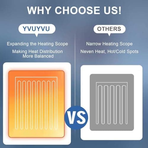 Heated Blanket Electric Blanket,Cozy Faux Rabbit Fur & Soft Flannel Warm Heater Throw Blanket with 5 Fast Heating Levels &10Hours Auto-Off Over-Heat Protection，50" x 60" (Grey) 5