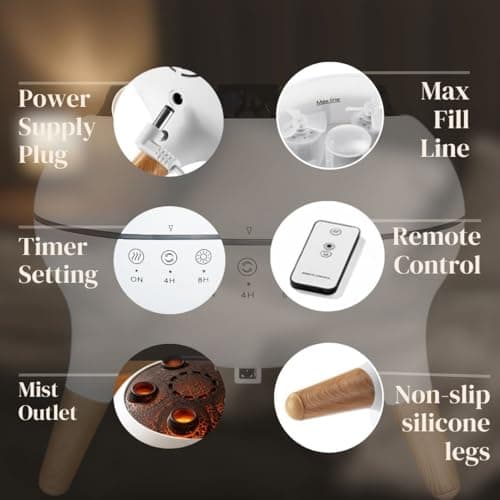 Essential Oil Diffuser by JOYFULNEST CO. – Dancing Jellyfish Aromatherapy Diffuser with 7 LED Lights, 2 Mist Modes, Remote Control and Auto-Off Timer for Bedroom, Office, & Home Décor, Humidifier 7