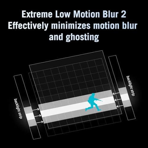 ASUS ROG Strix Ace 24” 1080P Esports Gaming Monitor (XG248QSG) - Full HD, Super TN Panel, 610Hz, 0.1ms, VRR, Low Input Lag, DisplayHDR400, Tripod Socket, HDMI 2.1, 3 yr Warranty 5