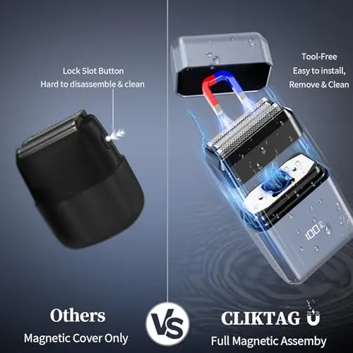 CLIKTAG Mini Electric Foil Shaver for Men - Portable Travel Electric Razor for Face, IPX7 Waterproof, USB-C Rechargeable, LED Display, 3 Floating Blades, Wet/Dry for Travel & Home 8