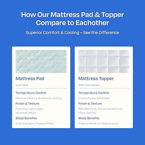 California Design Den Twin XL Mattress Topper, Thick Cooling Pillow Top Mattress Topper Twin XL for Restful Sleep, 900 GSM Fill, Breathable & Gentle on Skin 8