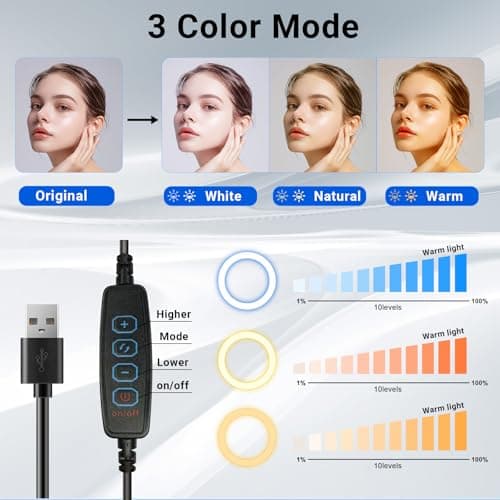 2-Pack LED Video Light with Stand, Home Studio Back Lights, Photo Lights with Color Filters for Close Photography Lighting YouTube Video Recording, Desk Game Steaming 5