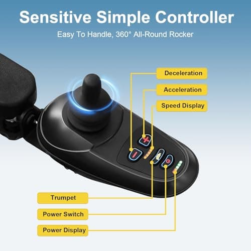 Adult Foldable Electric Wheelchair, Elderly All-Terrain Mobility Aid Power Wheelchair Vehicle, 26Ah High Capacity Batteries,20 Miles Long Range, 600W Powerful Dual Motors, 330Lbs Large Load Capacity 7