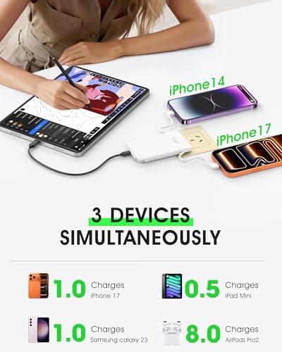 TG90° 5000mAh Small Portable Charger Built in AC Wall Plug and Cables, Card Size Power Bank with USB C Cords for Phones, 3 Output External Battery Pack Compatible with iPhone, Android Devices 6