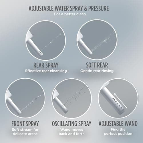 TOTO® WASHLET® S2 Electronic Bidet Toilet Seat with Instantaneous Water Heating, PREMIST and EWATER+ Wand Cleaning, Elongated, Cotton White - SW3346#01 6