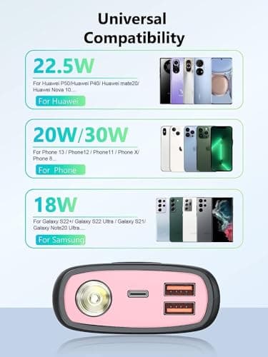 Portable Charger, 30000mAh QC4.0 PD3.0 30W USB C Fast Charging, Power Bank with 3W Flashlight and Led Display, External Battery Pack Travel Essentials for iPhone 17 16, Galaxy, LG, Tablet, and More 2
