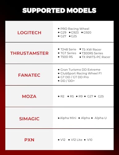 RACGTING Foldable Racing Simulator Cockpit with Leather Seat, Built for Stable Braking & Immersive Home Racing, Compatible with Logitech, Thrustmaster, Fanatec, MOZA 7