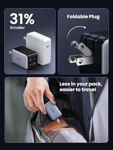 UGREEN Nexode Power Bank 20000mAh Bundle with 65W USB C Charger Block 4-Port Compatible with MacBook Pro/Air, iPhone 16/15/14, iPad Pro, Galaxy S24/S23, Pixel 8, Steam Deck 9