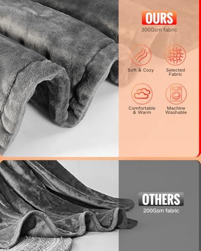 Diweez Heated Blanket Battery Operated, USB Cordless Electric Blanket with 10000mAH Battery and 3 Heating Levels(Grey) 7