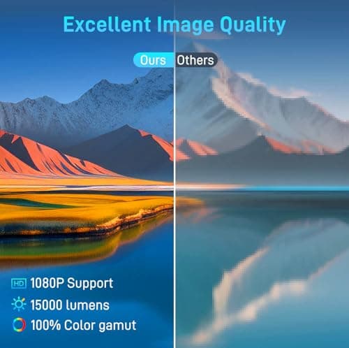 Mini Portable Projector with WiFi and Bluetooth, Outdoor Projector 1080P HD Support, 15000 Lumen, Movie Projectors for Outdoor Use, Home Theater, Bedroom, Wireless to iPhone, ipad, Speaker, Fire Stick 4