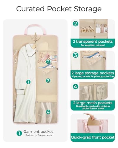 BAGSMART Garment Bags for Travel Convertible puffy Suit Carrier for Women Men Weekender Foldable Carry on Garment Bags for Hanging Clothes, Dresses, Coats, Shirts 3