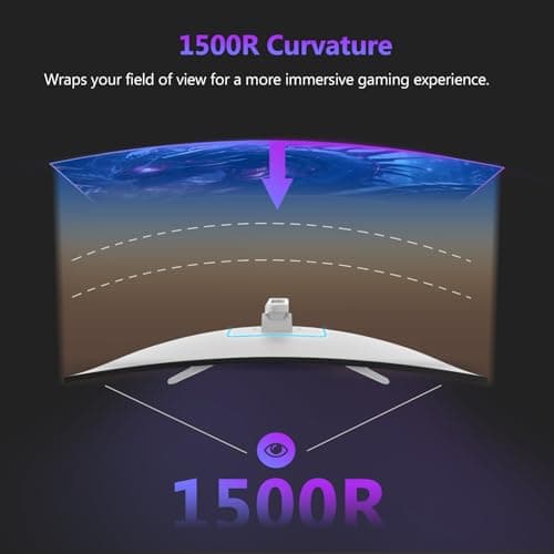 Z Z-EDGE 27 inch Curved Gaming Monitor, FHD 1080P 300Hz 240Hz Computer Monitor, Ultra-Fast MPRT 1ms Curved Monitor, 1500R, 16.7M Colors, UG27H Frameless Bezel, 2X DP 1.4 Ports and 2X HDMI 2.0 Ports 5