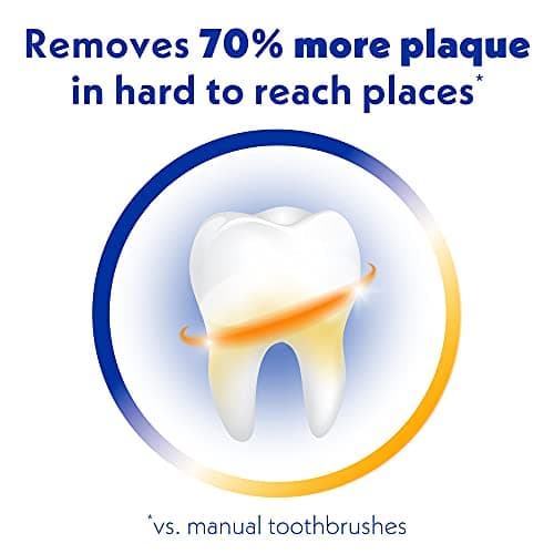 Spinbrush PRO CLEAN Battery Powered Toothbrush, Soft Bristles, 1 Count, Gold or Blue Color May Vary 6