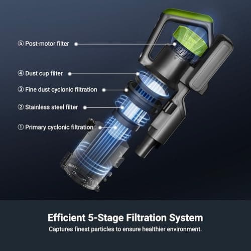 Eureka RapidClean Pro Cordless Vacuum Cleaner for Hard Floors, Lightweight Stick Vacuum LED Headlights, Convenient Stick and Handheld Vac, Green, NEC285GR 5